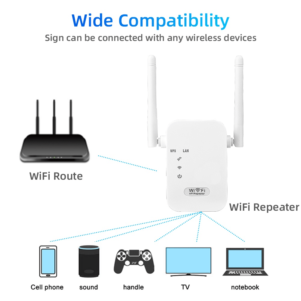 усилвател-на-wifi-Atron усилвател-на-wifi-Atron